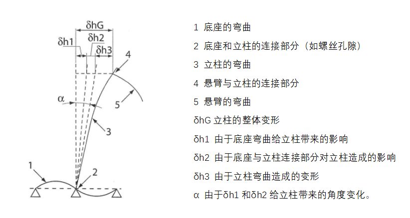 J9集团国际站【中国区】官方网站