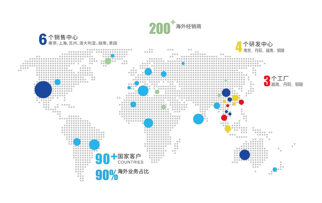 J9集团国际站【中国区】官方网站